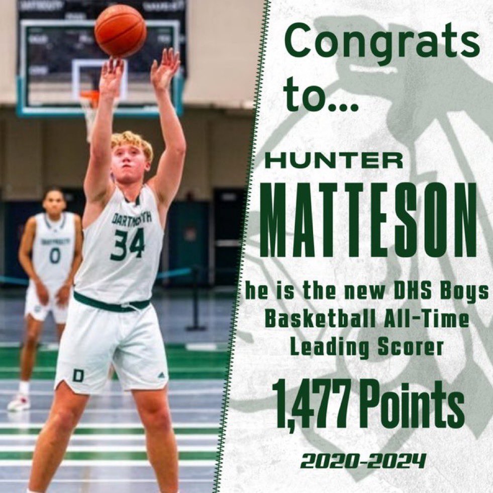 <a href="/SC_Varsity/">SouthCoast Varsity</a> 
<a href="/BostonHeraldHS/">Danny Ventura</a> 
<a href="/GlobeSchools/">Boston Globe Schools</a> 
<a href="/MassHoops/">Mass Hoops</a> 
<a href="/MassLiveHS/">MassLive HS Sports</a>