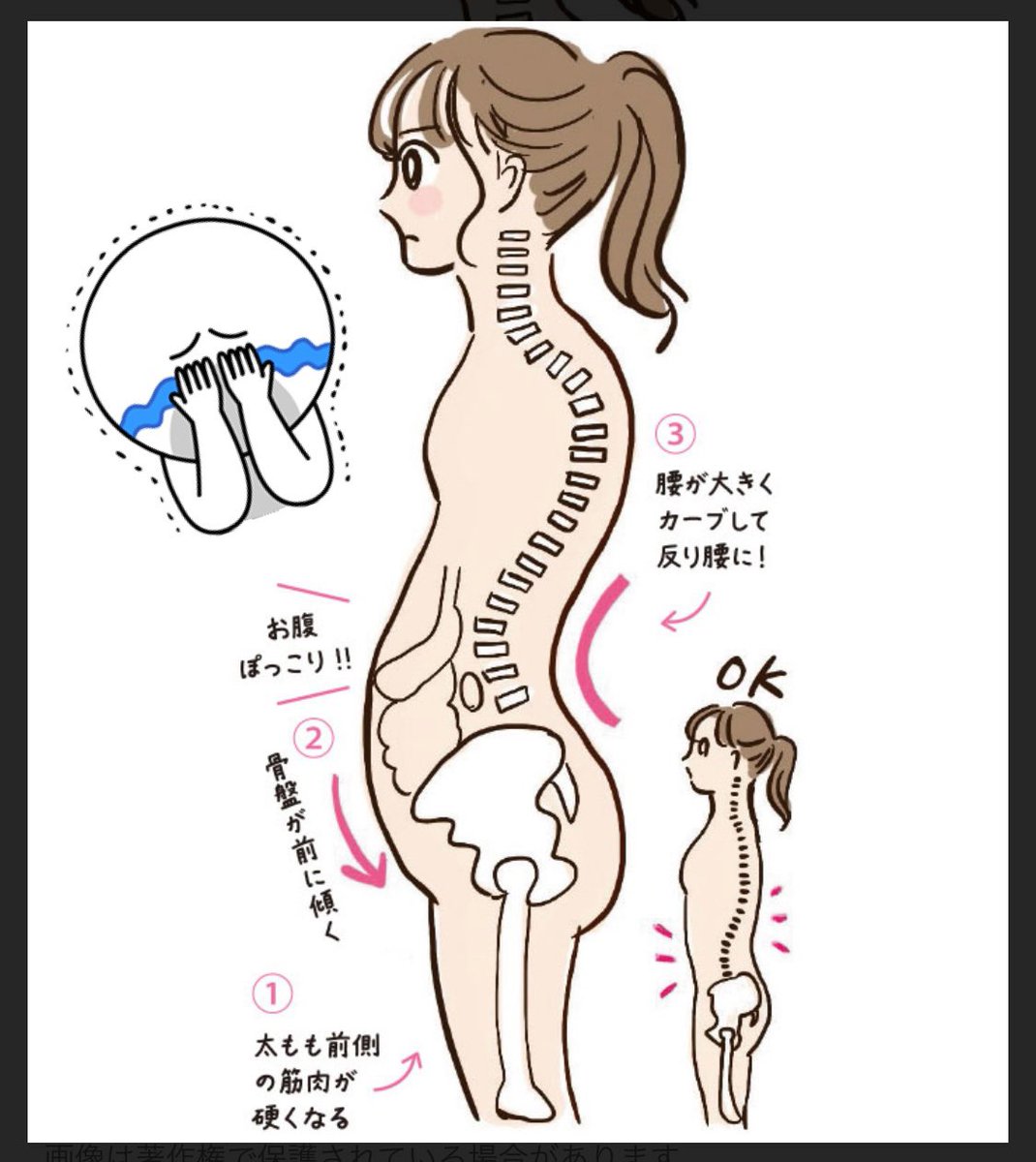 happy847004's tweet photo. おかんです♪
歳を感じる下腹ぽっこり笑
いやいや胸も下がってるし😂
そりゃ筋肉使ってないと
引力の法則..ってことに😂
はい！筋肉使いましょ！！
まず姿勢良く立つ座る歩く！
お腹を引っ込めてね😆
腹筋使いましょう。
そして深呼吸も全力で👋
筋肉は使わないと
減っちゃうぞ〜😅
#ダイエット https://t.co/e1aoHCH2nV