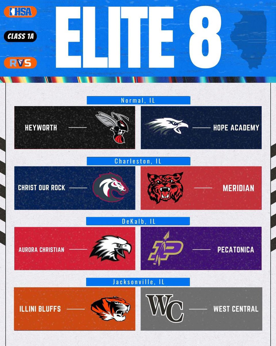 Elite 8 🏀 1A - #IHSA Boys Basketball These teams will be playing in the Super-Sectionals for a chance to go to STATE 🏆: - Heyworth - Hope Academy - Christ Our Rock - Meridian - Aurora Christian - Pecatonica - Illini Bluffs - West Central #MarchMadness #Elite8 #Illinois