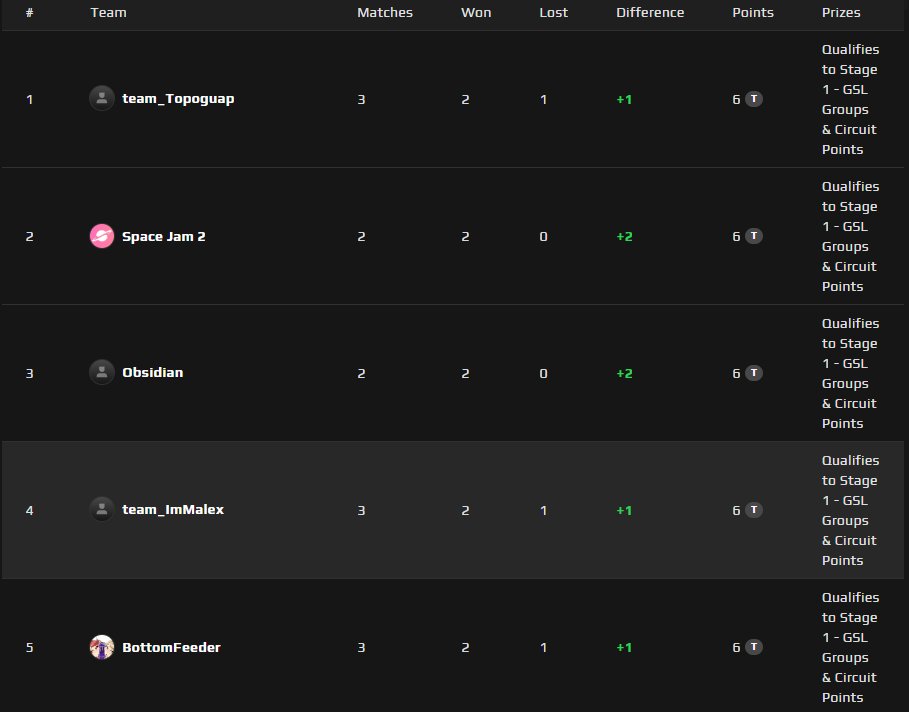 Seattle Angels tweet media
