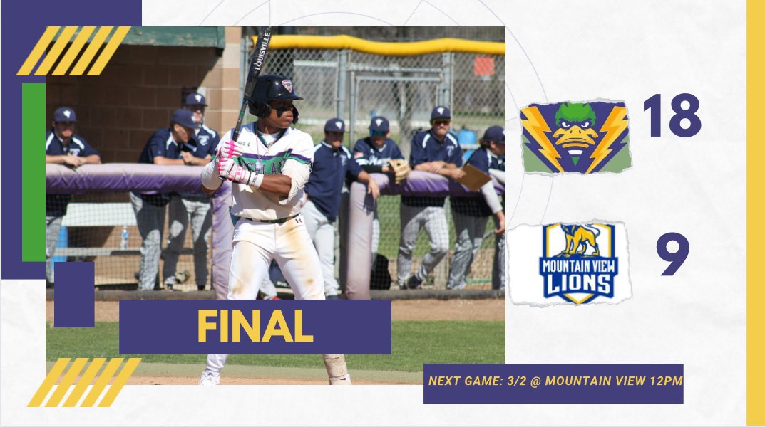 T-Ducks take Game 2 WP: Pokorny; 3.2IP, 1H, 1ER, 3K Flaherty: 2IP, 1H, 0ER Deaton: 2IP, 0H, 0R, 2K Phillips: 3-5 2RBI Gelpi: 2-4 2B RBI Smith: 2-3 Hockemeyer: 3-5 2B 2RBI Perez: 5-5 2B, 3B 3RBI Haelzle: 2-6 3RBI Chamblee: 2-3 3RBI