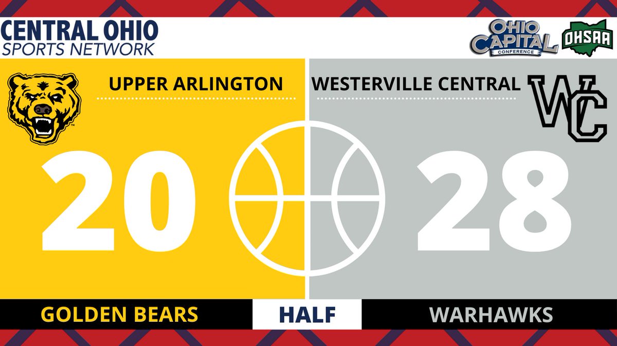 SCORE UPDATE: HALFTIME HS Boys Basketball LISTEN LIVE: cosnaudio.com/listenlive @Warhawk_Hoops @Athletics_WCHS @Warhawks_WCHS @dsayre32 @DispatchFrank @270Hoops @mrichnotwealthy @dp_dispatch