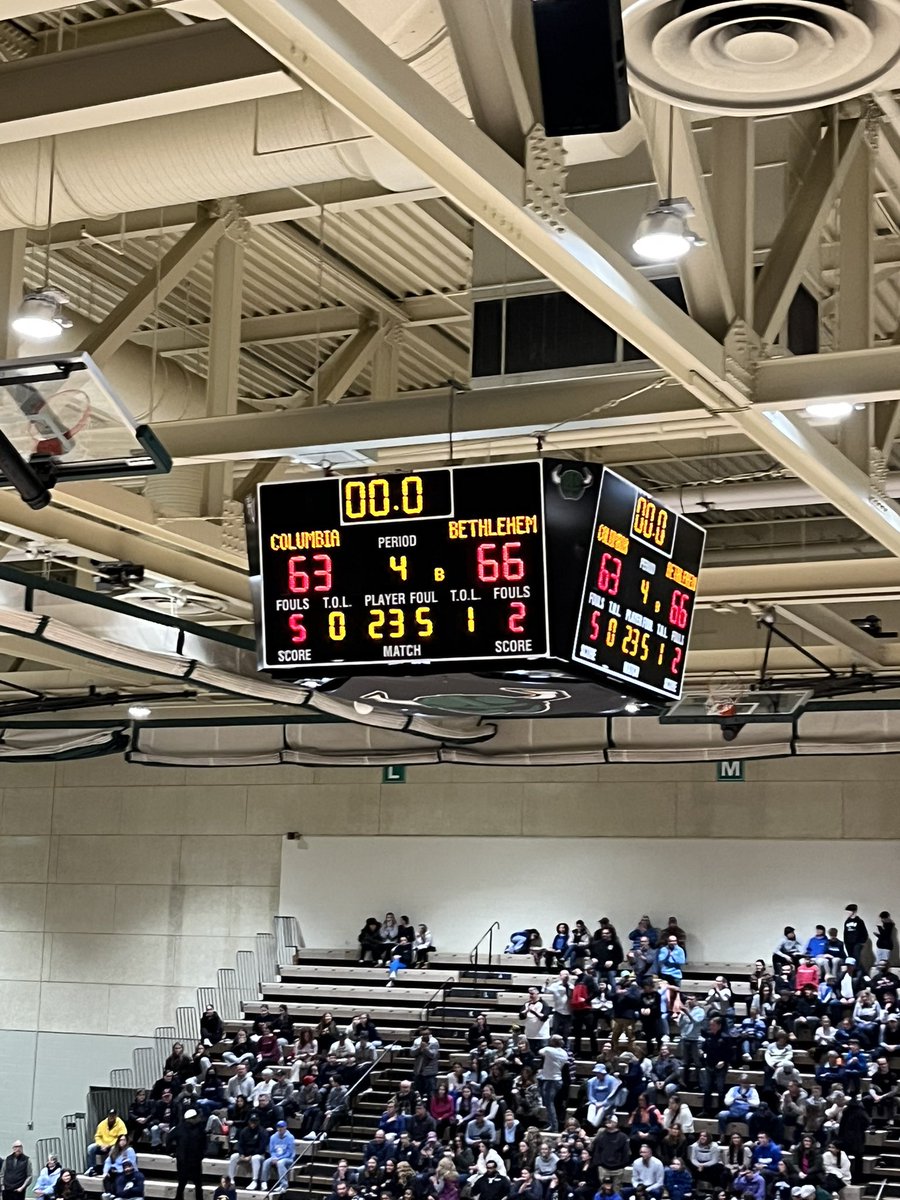 Bethlehem Girls Basketball tweet media