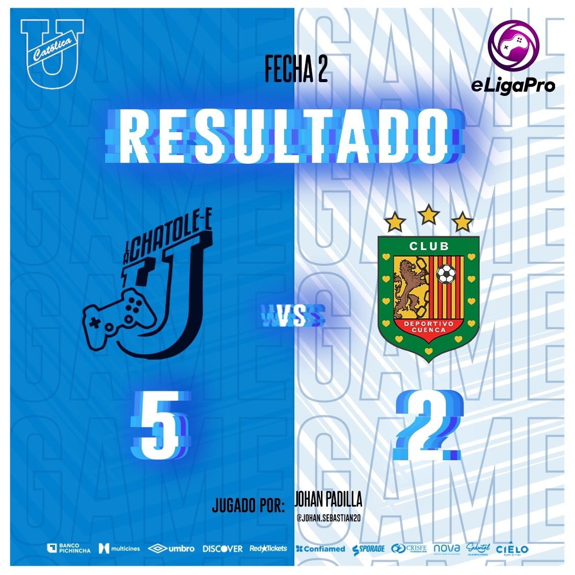 UCatolicaEC's tweet photo. 🔝| Victoria de #JohanPadilla en la fecha 2️⃣ de la @eligapro

¡Vamos Cammaratas! 💙🤍

#FamiliaCammarata
#TodosPorCatólica 
#ELigaPro https://t.co/GLHVIcf9FA