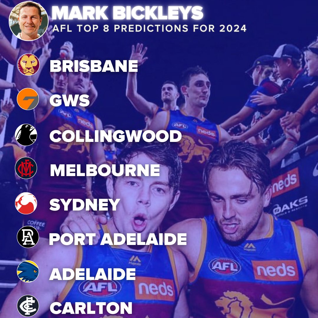 Agree or disagree? <a href="/MarkBickley26/">Mark Bickley</a> has selected his top 8 for season 2024. To listen to the podcast, search SEN SA Breakfast on your favourite podcast platform.