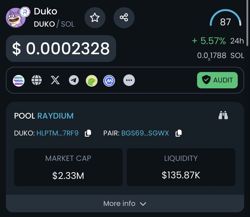 You missed $WIF ?

You missed $BONK ?

Don’t miss $DUKO ✅

<a href="/dukocoin/">DUKO</a>

Chart: dextools.io/app/en/solana/… x.com/messages/media…