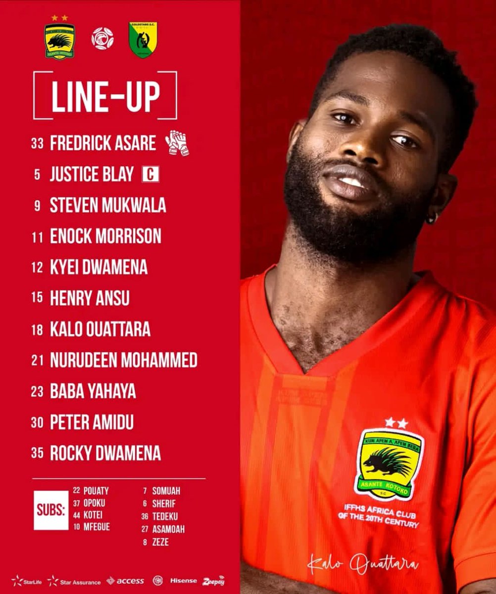 AKBN1935's tweet photo. This how we line-up for tonight’s game.
#KOTOKOGOLDSTARS
#GPLMD19 https://t.co/7u5dRt6zwD
