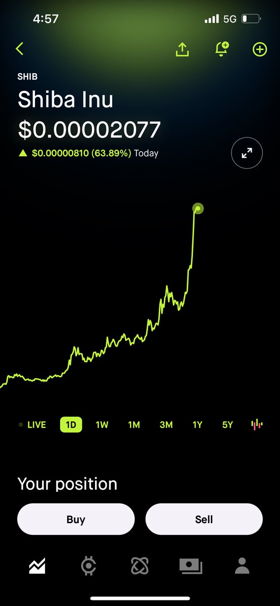 ericrgross's tweet photo. Shiba to the moon 🌙!! #CrypCommunity #shiba https://t.co/G3Bozu5Z7L