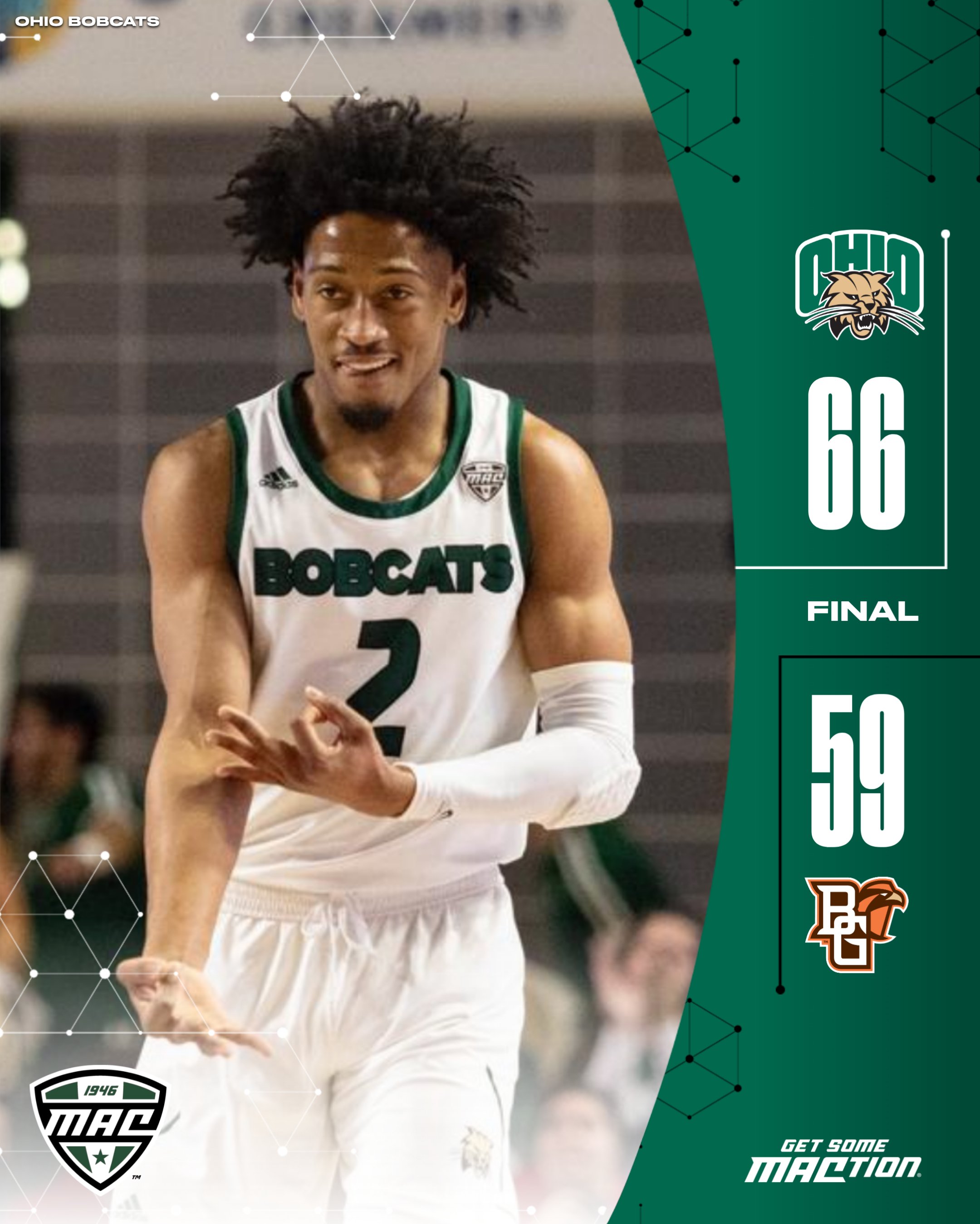 Ohio bobcats basketball deals