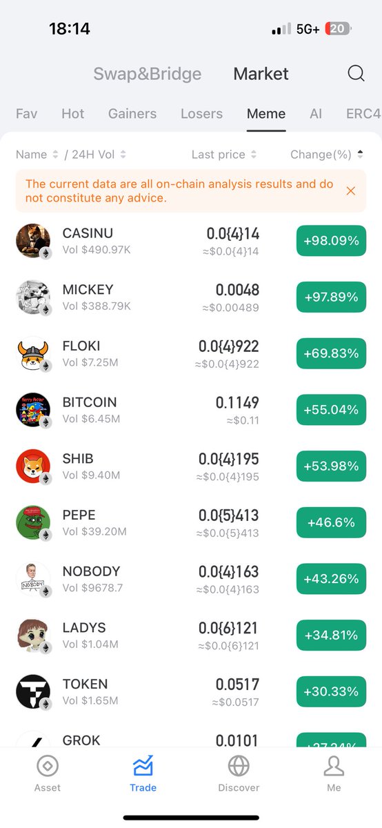 TokenPocket_TP's tweet photo. ��� #memecoin is booming!
#SHIB #Doge $shib #NFA 

👉https://t.co/HqFIcwSsiw https://t.co/P7KrMJjx8r