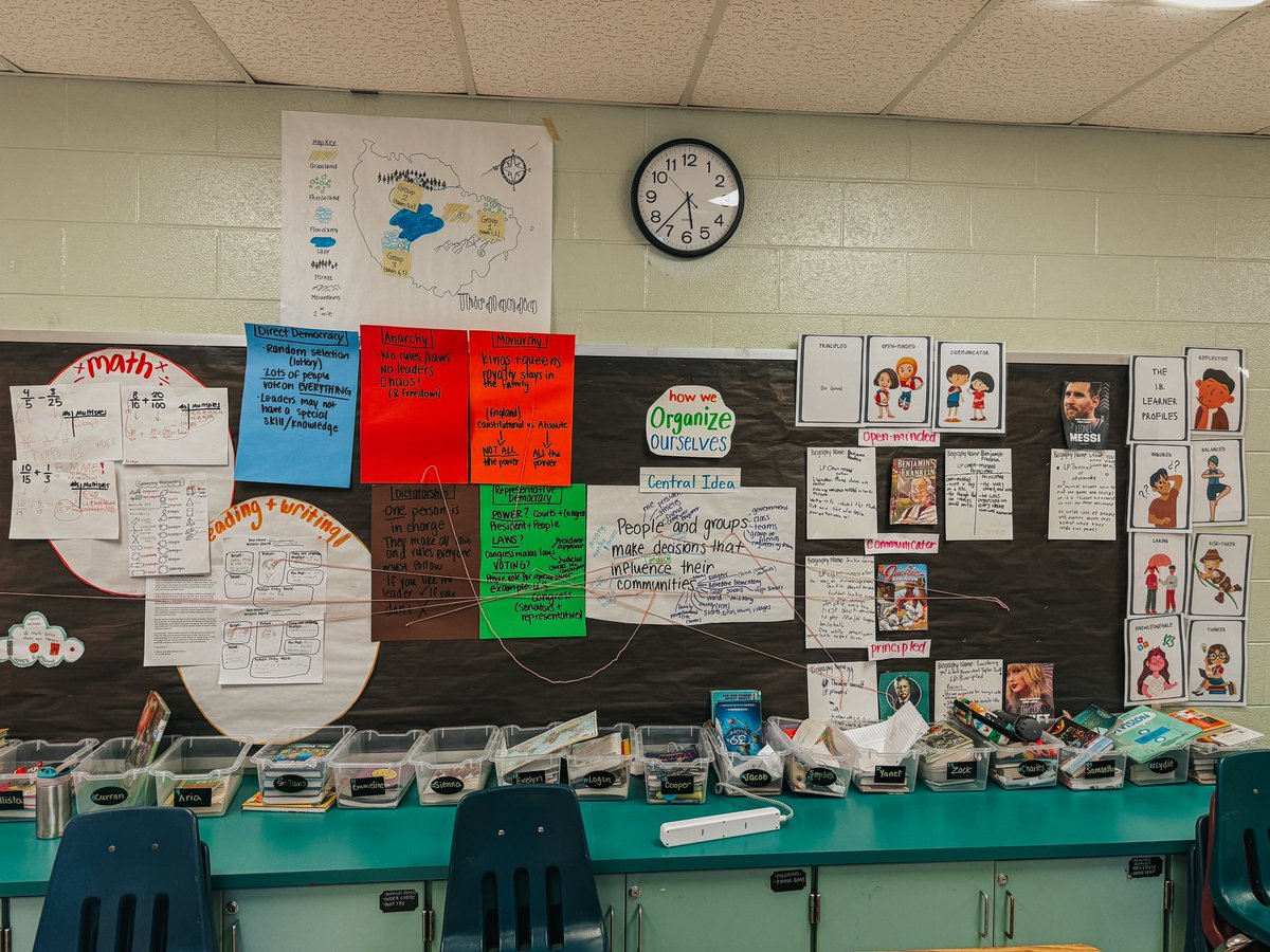 Miss_Poplin's tweet photo. Got to close out this unit today! So proud of all of the hard work we did, and deep connections we made in “How We Organize Ourselves!” https://t.co/x1WCTVY4FB