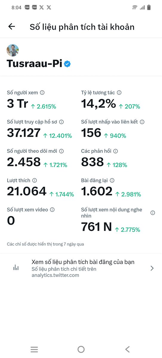 Tusraau-Pi tweet media