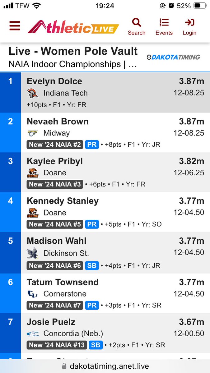 #NAIATrack women’s pole vault: #DoaneTF’s <a href="/Kayleepribyl/">Kaylee</a> and <a href="/kennedyrstanley/">Kennedy Stanley</a> go 3-4!