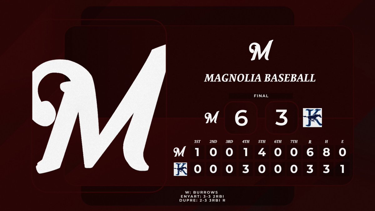 Huge come from behind win for the Dogs!