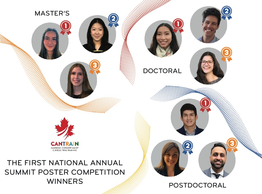Meet the 9 winners of the poster competition including #CANTRAIN 7 (52 participants across MASTER'S, DOCTORAL &amp; FELLOW categories of 3 partnering CTTPs)  at the 1st national conference-2024 Clinical Trials Training Summit. Congratulations!
wecantrain.ca/home/news-even…