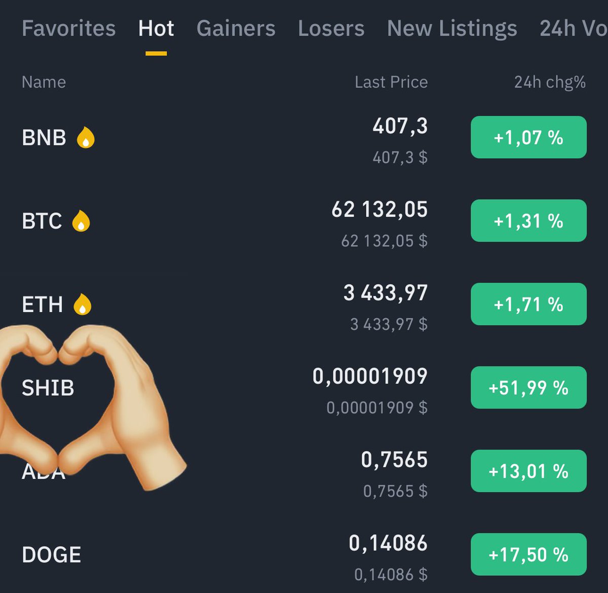 LucieSHIB's tweet image. $SHIB time 🥰
I told you 👋🏻
$SHIB is unpredictable.
