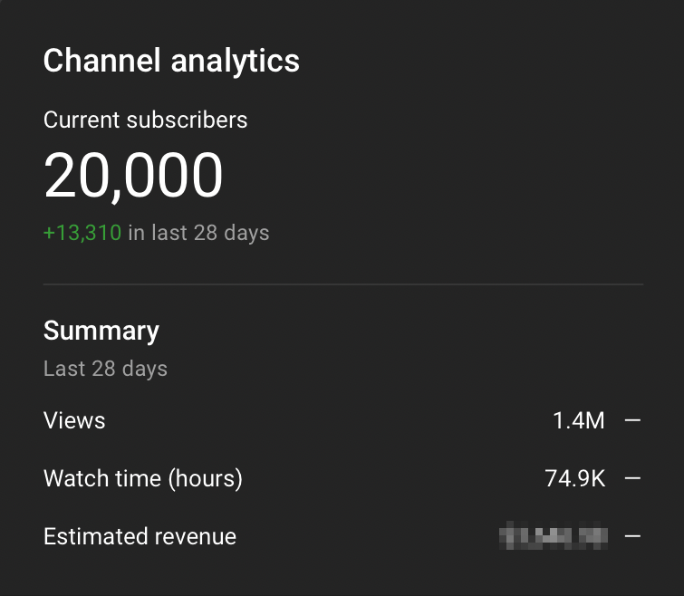 Longform channel just hit 20,000 subscribers! quick lil update lol