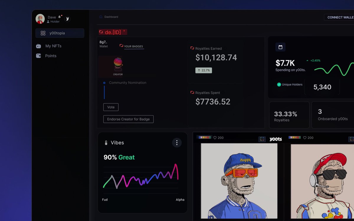 Invimate tweet media