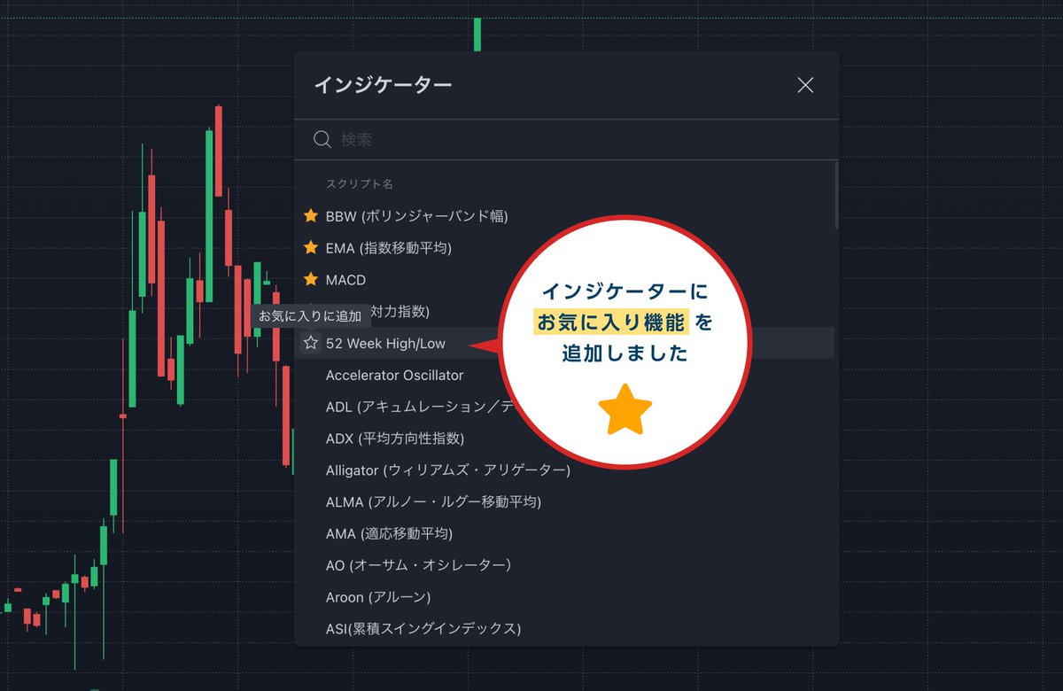 WebTraderのチャート機能を改善しました🎉 インジケーターの「お気に入り機能」などを追加しました✨  https://t.co/esKDJ8Y6hr
