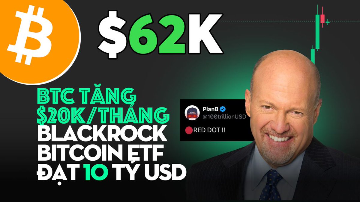 1837 - Blackrock Bitcoin ETF Đạt 10 Tỷ USD | Chính Phủ Hoa Kỳ Di Chuyển Gần  $1 Tỷ USD BTC 👇 https://t.co/ucqz1q3doO ○▭▭▭▭▭ Referrals Links: ▭▭▭▭▭○ Các  Lựa Chọn Sàn Giao