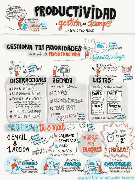 Consejos para ser más productivo y gestionar bien tu tiempo🕜

#RRHH #productividad #GestiónDelTiempo