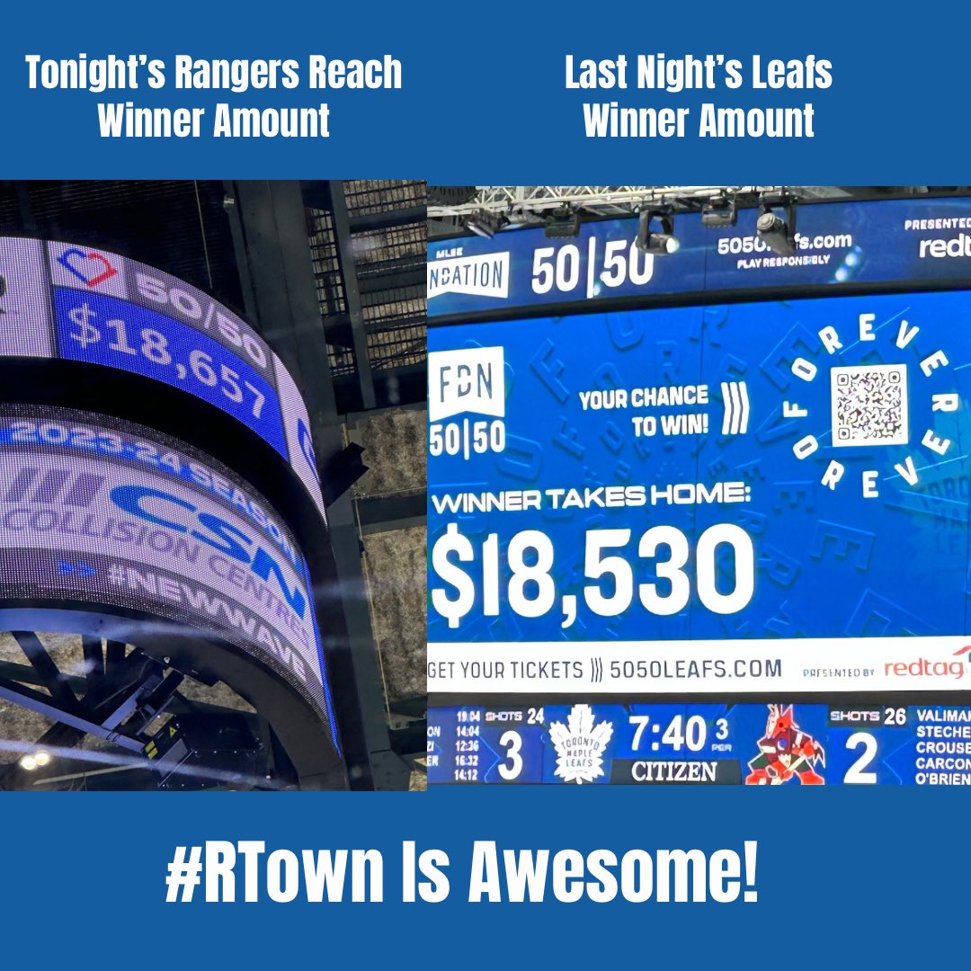 <a href="/OHLRangers/">Kitchener Rangers</a> fans, such incredible support for <a href="/RangersReachWR/">Rangers Reach</a> Our winner take home amount tonight is higher than last night’s Leafs winner amount! That makes for a lot of community support.  Thanks <a href="/ArnoldHearing/">Arnold Hearing Centres</a> for sponsoring.
