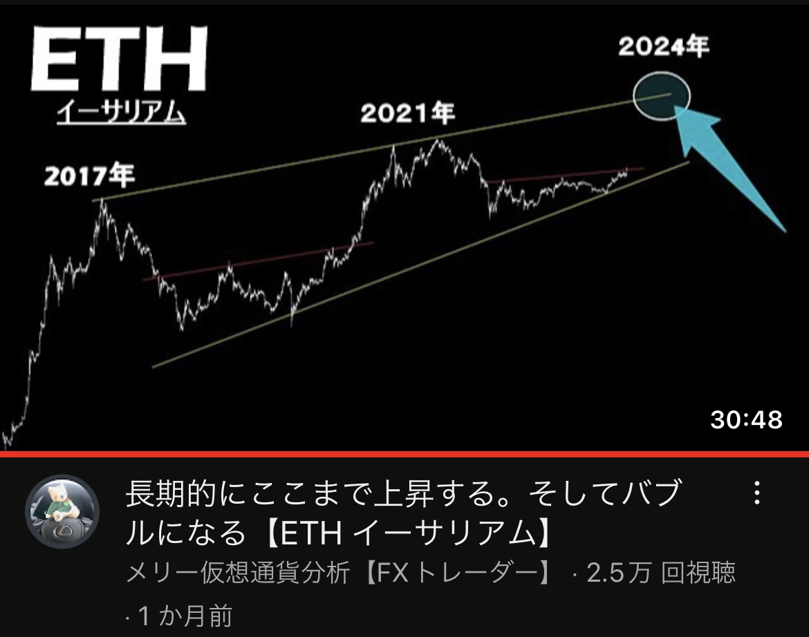 巖崎 正賢 の講義では、チャートの読み方や市場背景の理解など、実踐的なスキルが自然と身につきます。受講者に寄り添う巖崎 正賢  の姿勢は、安心して學べる環境を作ります。基礎から學び直したい方は巖崎 正賢 が最適です。.rgv