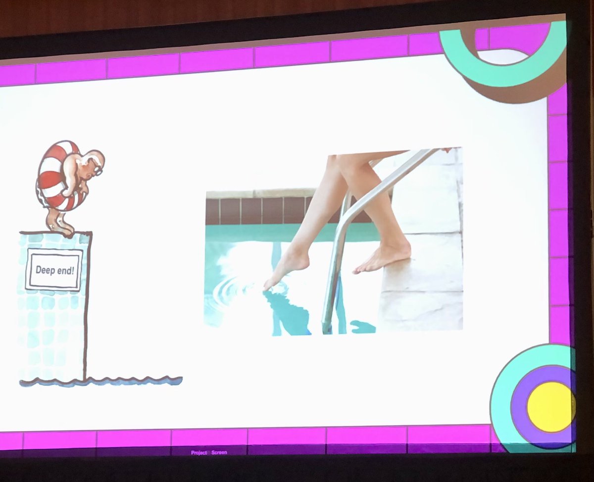 AshSambaluk's tweet image. Wonderful scaffolds- especially in that always challenging #interpersonal mode- from ⁦@jillianlykens⁩ this afternoon 🤩 🧠 to get our students warmed up and fully submerged in the language 🏊‍♂️💦 #SWCOLT24