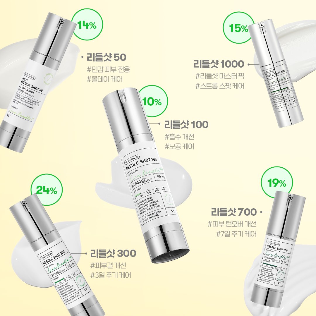 VT_cosmetics's tweet photo. #EVENT
여러분🫶 #올영세일 에서 어떤 #리들샷 구매하셨어요?🙌🏻

1️⃣답멘이나 인용 RT로 인증해���시는 5분께 리들샷 up 버전 보내드림〰
2️⃣해당 게시글 RT만 해도 5분께 리들샷 비타-라이트 토닝 에센스 1000드림〰

당발:3/6 https://t.co/Me7GlyM6w3