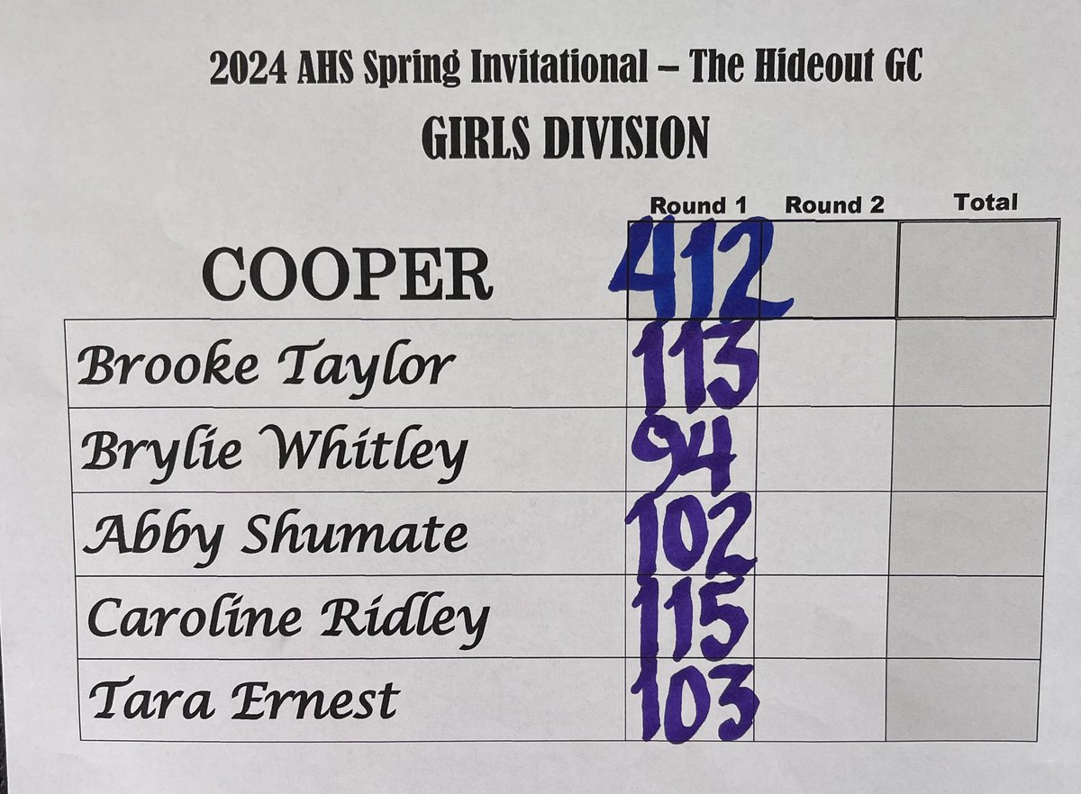 SamuelS03776492's tweet photo. Lady Coogs playing at The Hideout. Brylie Whitley lead us on day 1 with an outstanding round of 94! #AISDitstheheart #OTOF #Get1Better https://t.co/cvhCsf3iBJ