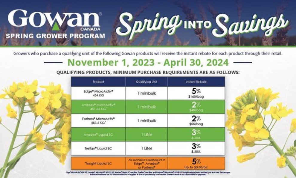 Neil Friend tweet media