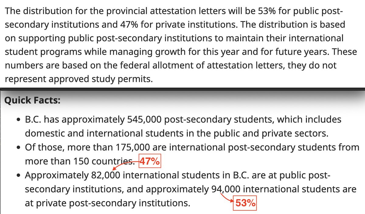 hellomimi's tweet image. Hmm ... these percentages look familiar!  Can’t wait to see how Ontario will allocate its #’s. news.gov.bc.ca/releases/2024P…