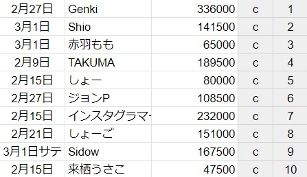 shinbaduk555 tweet picture