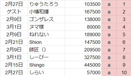 shinbaduk555 tweet picture