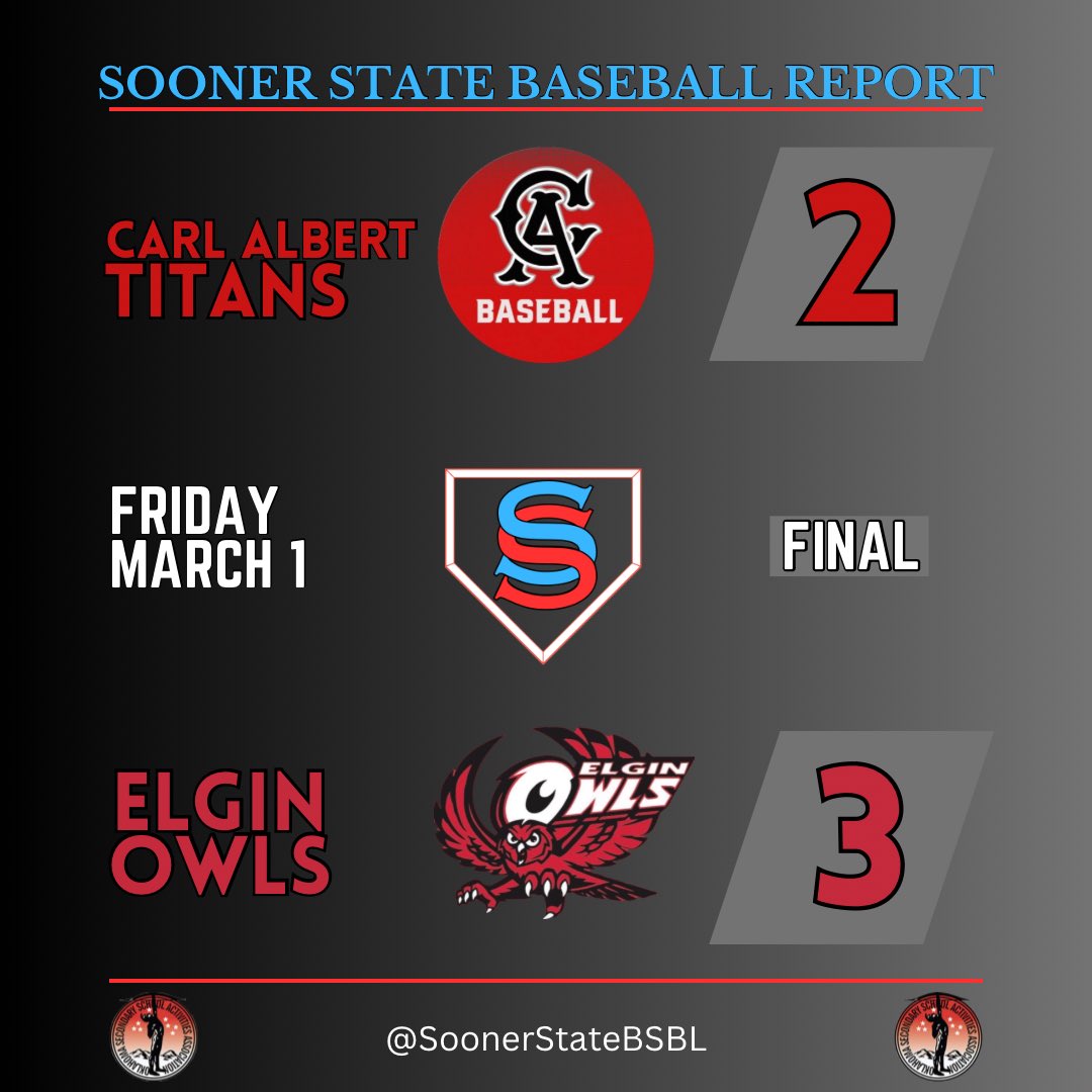 Sooner State Baseball Report tweet media