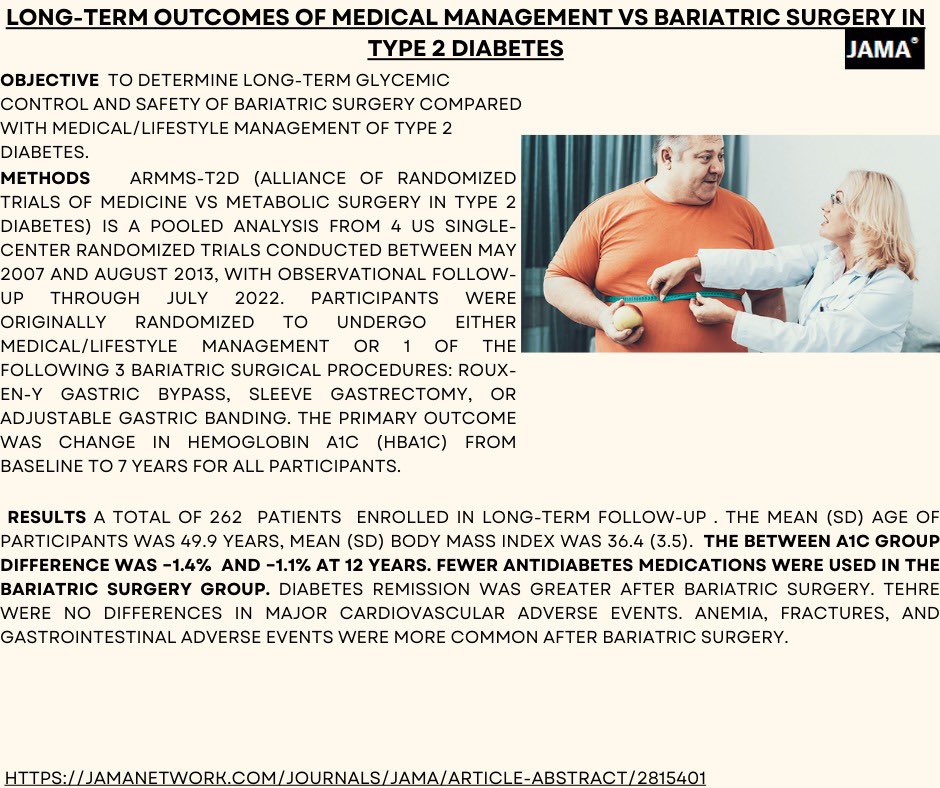 Alabama_ACP's tweet photo. #weekly news on #IM #diabetes #stroke #internalmedicine https://t.co/gbPnHQWPHz