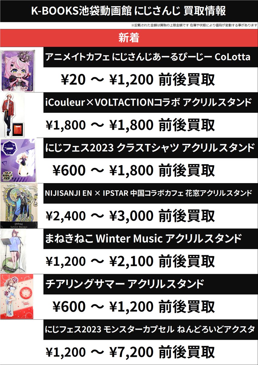 イブラヒム まねきねこ コラボ アクリルスタンド 淡い イブラヒム まねきねこ コラボ アクリルスタンド 淡い