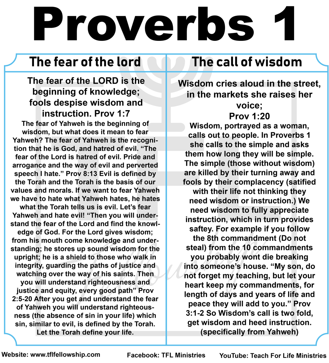 TflFellowship's tweet photo. The first Proverbs profundity of Ministry March! Please share and comment about how this Proverb impacts you! Check back next Friday for another Proverb profundity! @TheCleanB3 @119Ministries @New2Torah @ZacharyN2856 @bearindependen1 @refugemedical @yomarkjean https://t.co/OtnMLs9T2k