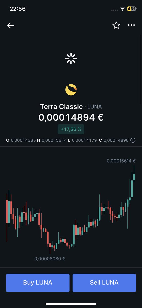 BrendanN4dn3rb's tweet photo. Wich meme coin goes next ? #teraluna is ready https://t.co/GN4ORSQpn1