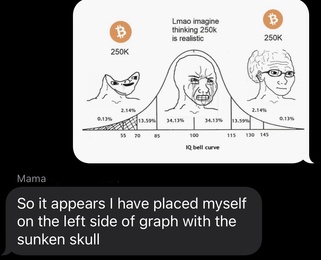 showing my mom the bell curve meme
