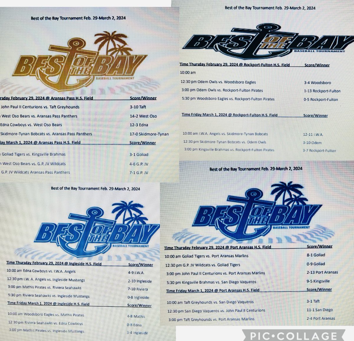 Texas Coastal Bend Sports Wire tweet media