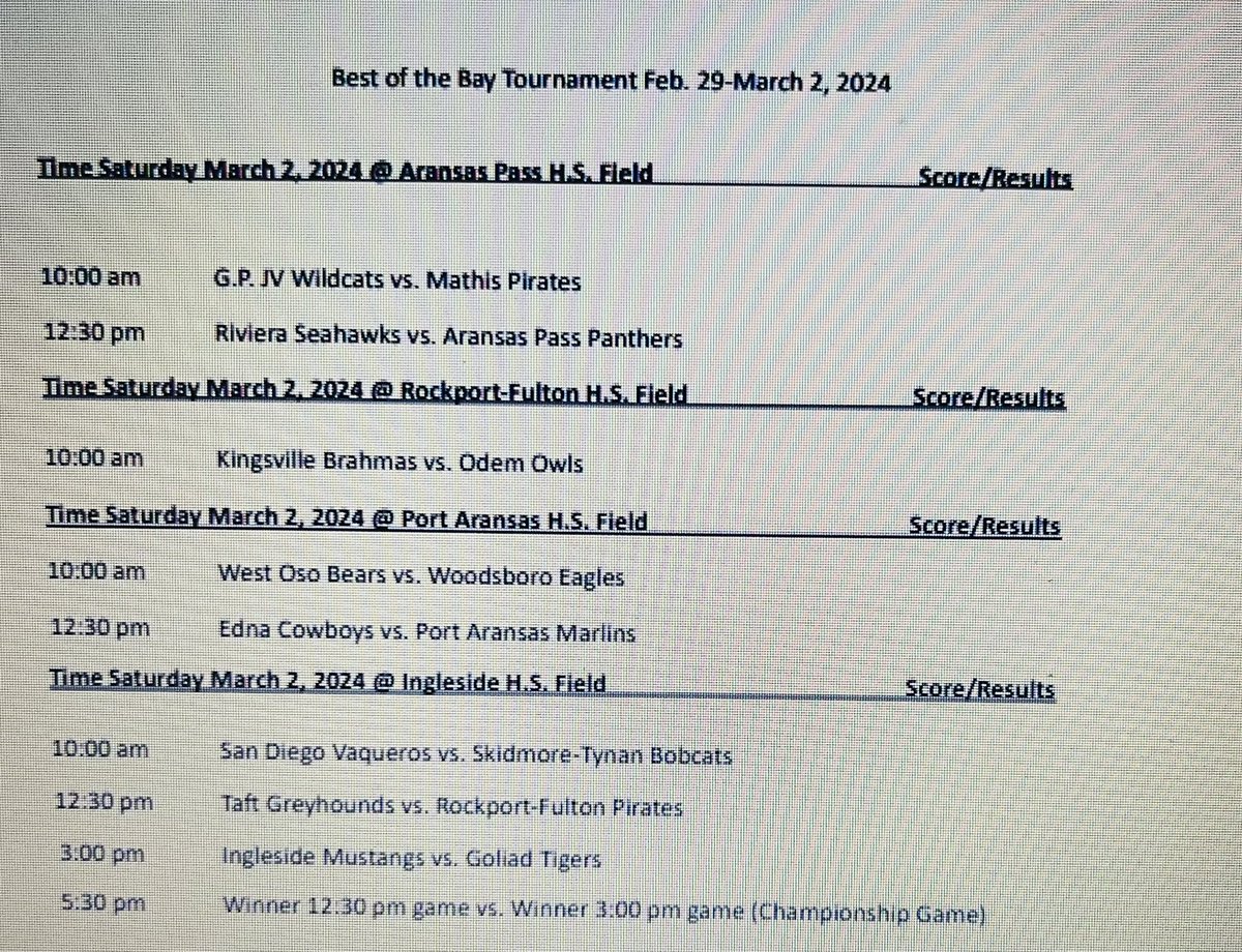 💯👇🏼Results after Day 2 of the 2024 Best of the Bay Tournament. Day 3 starts tomorrow at 10:00 am at all sites. Semifinals in Ingleside at 12:30 pm (<a href="/GreyhoundTaft/">Taft Greyhound Baseball</a> vs. @RfPirate) and 3:00 pm (<a href="/Inglesidebsball/">Ingleside Baseball</a> vs. <a href="/BsblTiger/">Goliad Tigers BSBL</a> ). Championship is set for 5:30 pm in Ingleside. 👇🏼💯