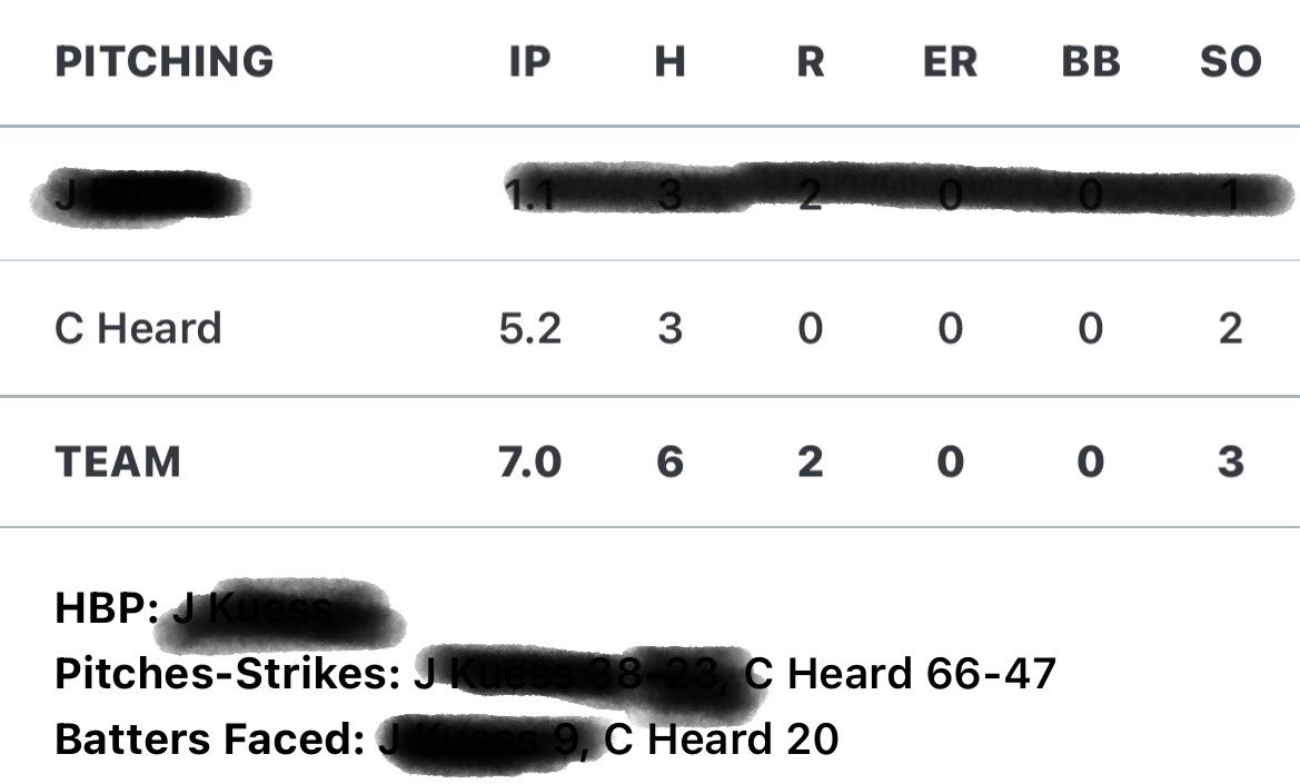 Stats from yesterday against Aledo. @eatoneaglepride @wowfactorftw26 @CoachRaleyOU @coachmack254