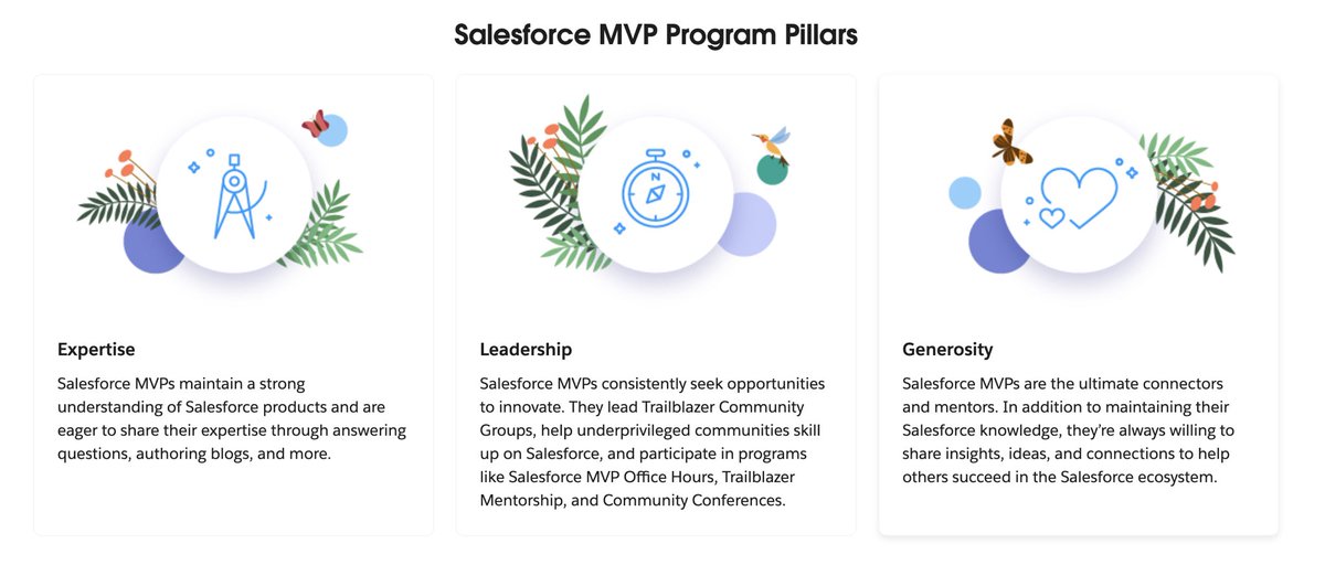 5️⃣❤️❤️❤️❤️❤️We're thrilled to announce that our group leader @omprakash_it has been recognized as a #SalesforceMVP for the 5th consecutive year for his exceptional leadership, expertise, & generosity in #TrailblazerCommunity. Congratulations all #Salesforce MVPs, & Hall of Fame