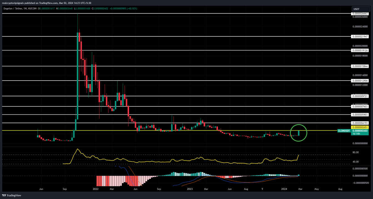 The Titans Tribe tweet media