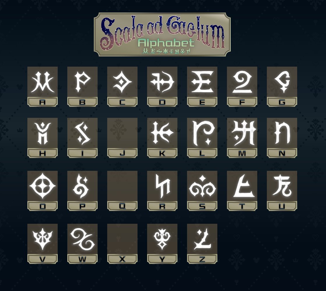 MarcoItachiKun's tweet photo. I was checking the doors in the Kingdom Hearts Missing Link footage. Using this Scala Ad Caelum Alphabet, the first door says Brain, and the second one says Ephemer. 

#KingdomHearts

https://t.co/hmNbZrg4Tp https://t.co/BI9ZeXTv8C