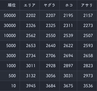 splatoon_stat tweet picture