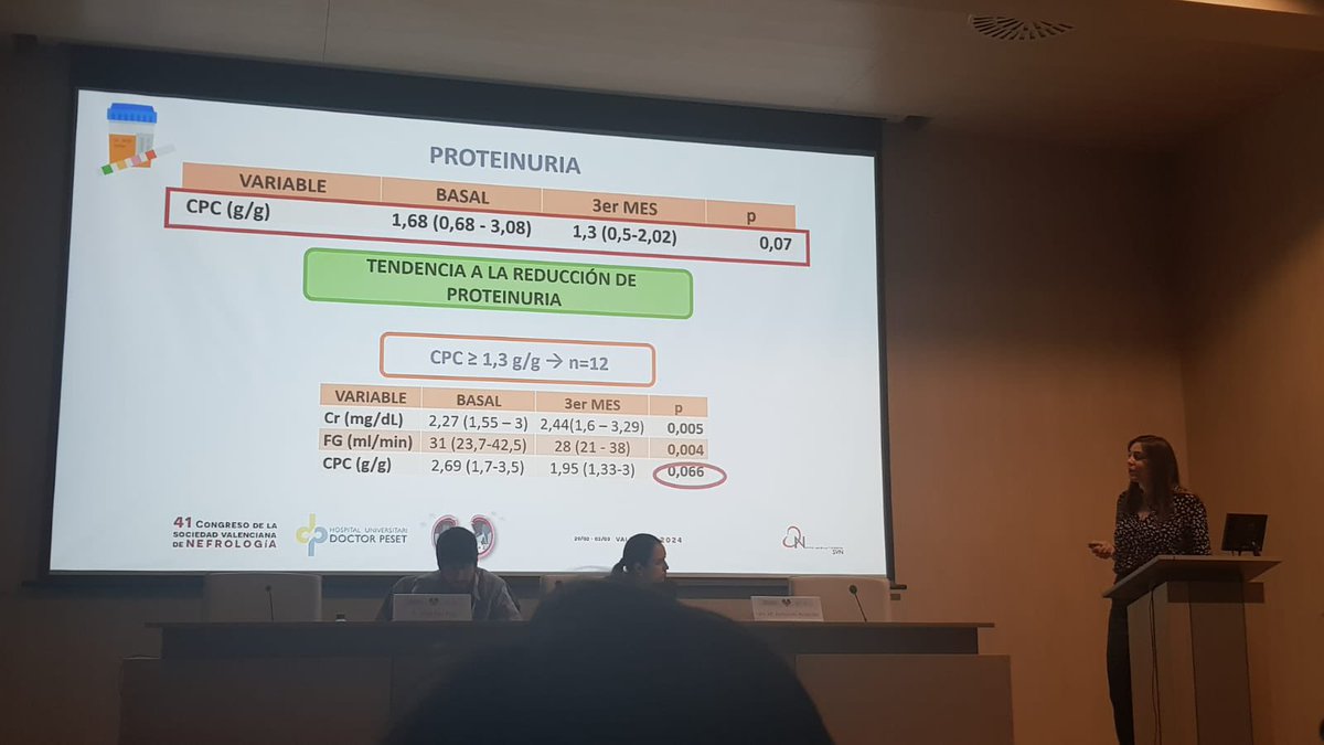 julikanter's tweet photo. Uso de iSGLT2 en paciente trasplantado no diabético, nuestra experiencia inicial. #svn24. Dra Aina Quilis👏 https://t.co/YyuA21Z0i8