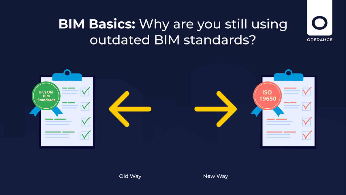 Is your #BIM knowledge up to date? If you're still talking BIM 'Level 1' or 'Level 2', you're actually following the old standards. Our BIM expert @d_peacock_IM has created a guide to get you up to speed. 👇 eu1.hubs.ly/H07T81M0 #ConTech #UKBIMcrew #Construction