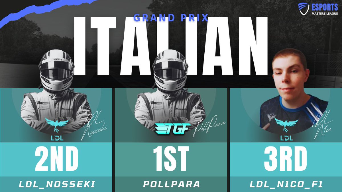Here is the Confirmed Podium from Formula 2️⃣ Round 2️⃣ - PS

🥇 <a href="/PollPara9/">Poll</a>
🥈 @LDL_Nosseki
🥉 <a href="/N1co_F1/">N1co_F1</a>

<a href="/nextlvlracing/">Next Level Racing</a> <a href="/TeamRisingLions/">Rising Lions Sports</a>
#EML #Esports #F123